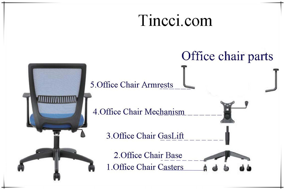 OFFICE CHAIR PARTS
