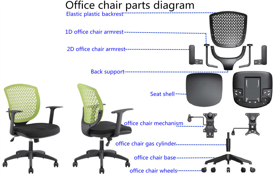 office chair parts diagram revolving parts manufacturer in China