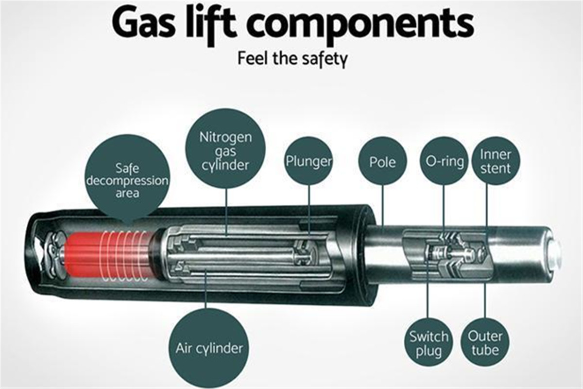 office chair gas-lift structure chart