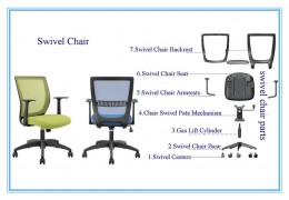 Exploring Swivel Chair Parts: A Comprehensive Guide for Office and Dining Chairs