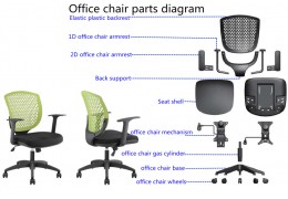 parts of an office chair diagram guides from China supplier